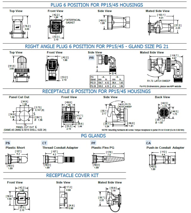 Anderson Power Products 4-Pole & 6-Pole SPEC Pak® Connectors